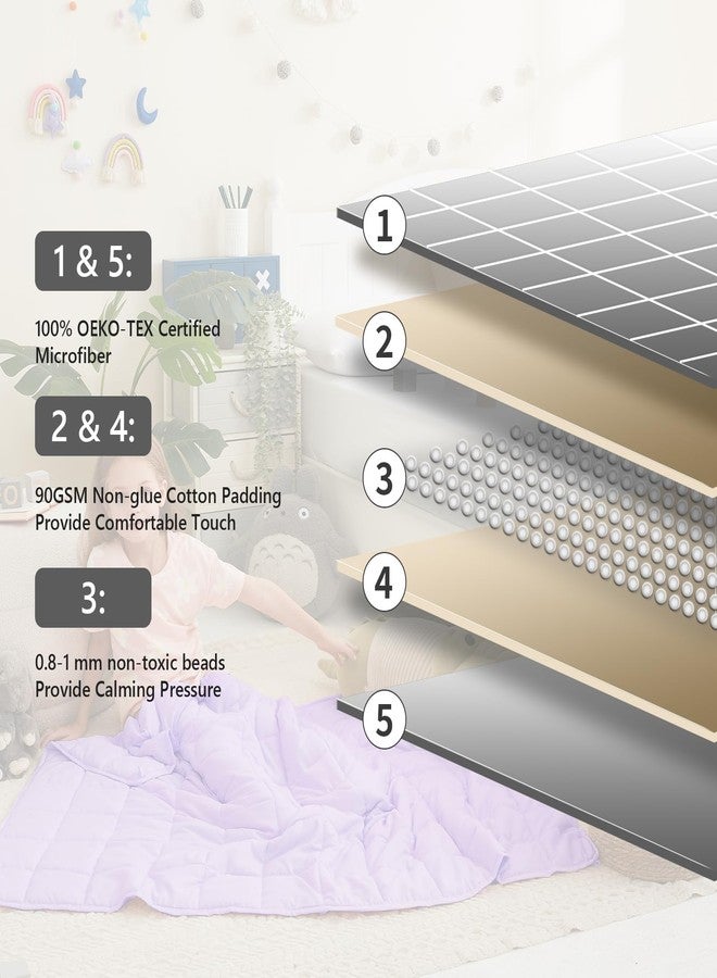 L'AGRATY بطانية L'AGRATY الثقيلة - 36 بوصة × 48 بوصة، 3 أرطال، مصنوعة من ألياف دقيقة مع خرز زجاجي، بطانية صغيرة لجميع الفصول: الصيف، الخريف، الشتاء، ناعمة وسميكة - Image 4